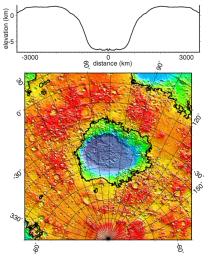 PIA02033: Regional Topographic Model of the Hellas Basin