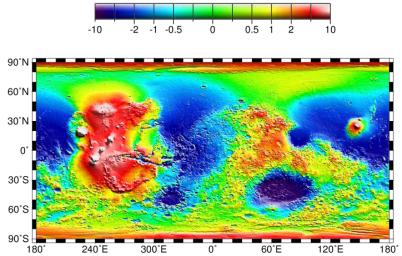 PIA02035: Map of Mars' Topography