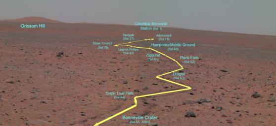 PIA05574: The Road to 'Bonneville'