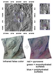 PIA10943: The Minerals of Aureum Chaos