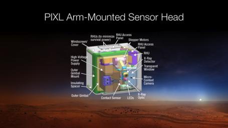 PIA18406: X-Ray Instrument for Mars 2020 Rover is PIXL