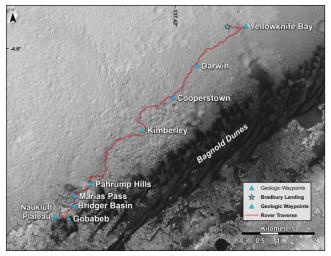 PIA20166: New Waypoint, Science Team Newcomers for Curiosity