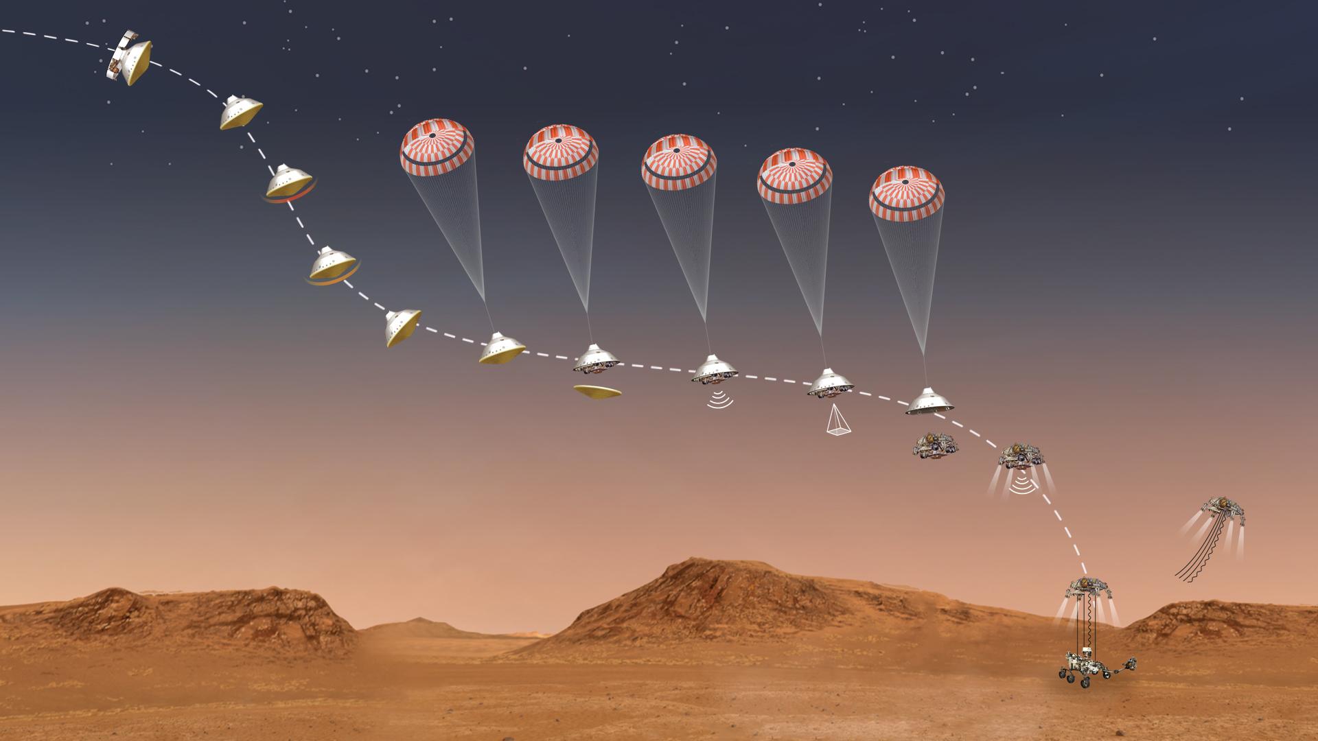 PIA24265: Perseverance's Stages of Descent (Illustration)