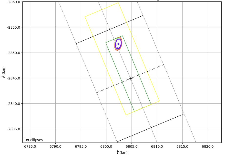 PIA24296: Mars 2020's B-Plane