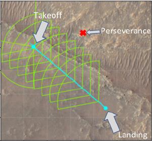 PIA24977: Flight Profile for Ingenuity's Flight 15