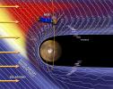 PIA00948: Mars and the Solar Wind