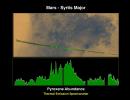 PIA01017: Pyroxene at Syrtis Major