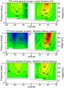 PIA01340: Measurements of the Martian Winds for Three Seasons