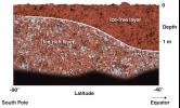 PIA03803: Cross-Section of Icy Soil