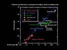 PIA05676: Bromine and Chlorine Go Separate Ways