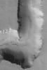 PIA05913: Channel on Ascraeus Mons