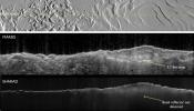 PIA10375: Two Radar Sounders Examine South Polar Layered Deposits on Mars