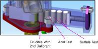 PIA10915: Phoenix's Wet Chemistry Lab