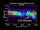 PIA11200: Lidar Measurements of Snow Falling from Martian Clouds