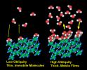 PIA11713: Adsorbed Water Illustration