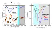 PIA12236: How to Find Water on the Moon