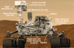 PIA15952: Seventeen Cameras on Curiosity (Artist Concept)