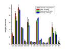 PIA16572: Inspecting Soils Across Mars