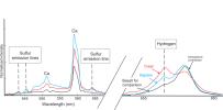 PIA16616: Signs of Hydrated Calcium Sulfates in Martian Rocks