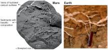 PIA16617: Veins in Rocks on Mars and Earth