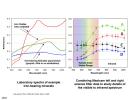 PIA16806: Comparing Mastcam and Laboratory Spectra