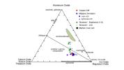 PIA17757: Mineral Plot from 'Esperance' Target