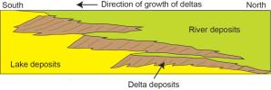 PIA19073: Multiple Deltas Built Out Over Time