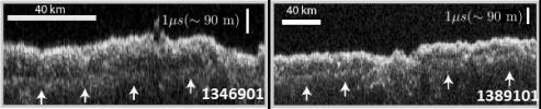 PIA21137: Radargrams Indicating Ice-Rich Subsurface Deposit