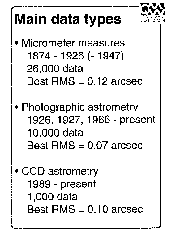 Page DH-3