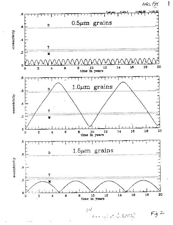 Page MRS-22.